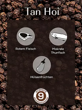 PEUGEOT | Poivre noir Tan Hoi Vietnam 4x20g |